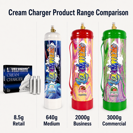 How to Choose a Reliable Cream Charger Wholesale Supplier: A Complete Buyer’s Guide