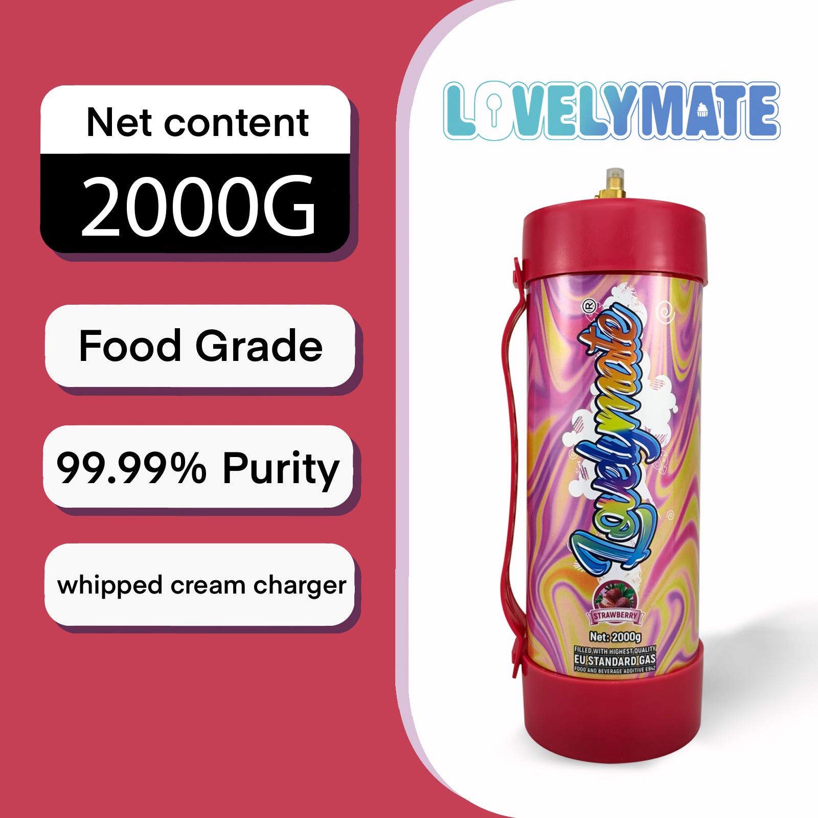 Lovelymate Whipped Cream Charger 3.1L/2000g Food Grade Tanks(Strawberry Flavor), Whipped Nitrous Oxide Cream Charger