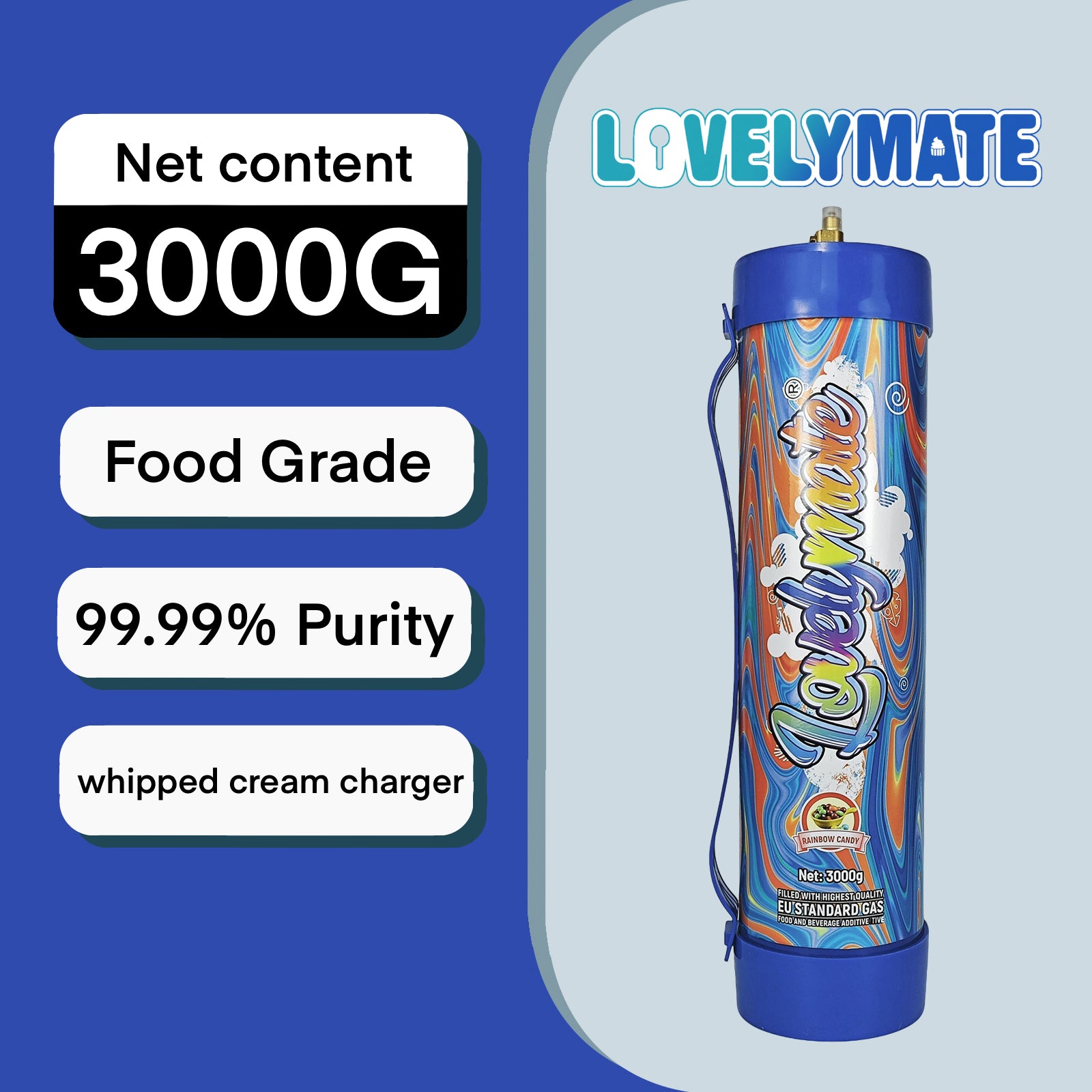 Lovelymate 4.4L/3000g Tanks Food Grade Tanks (Rainbow Candy Flavor) Nitrous Oxide for Perfect Whipped Cream, N2O Gas Whip Cream Charger