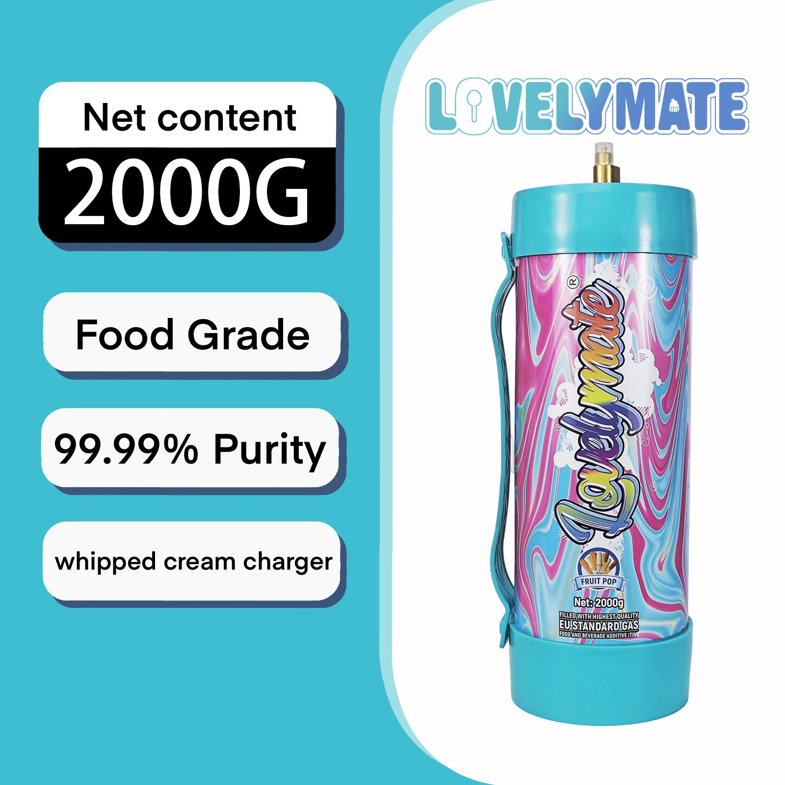 Lovelymate Whipped Cream Charger 3.1L/2000g Food Grade Tanks(Fruit Pop Flavor), Whipped Nitrous Oxide Cream Charger