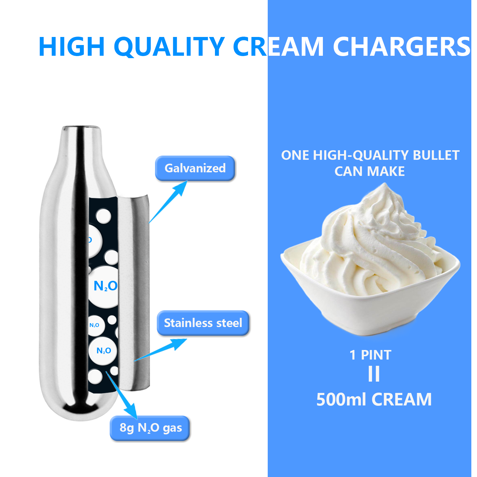 Lovelymate 8.4g 10 Packs N2O Cream Chargers