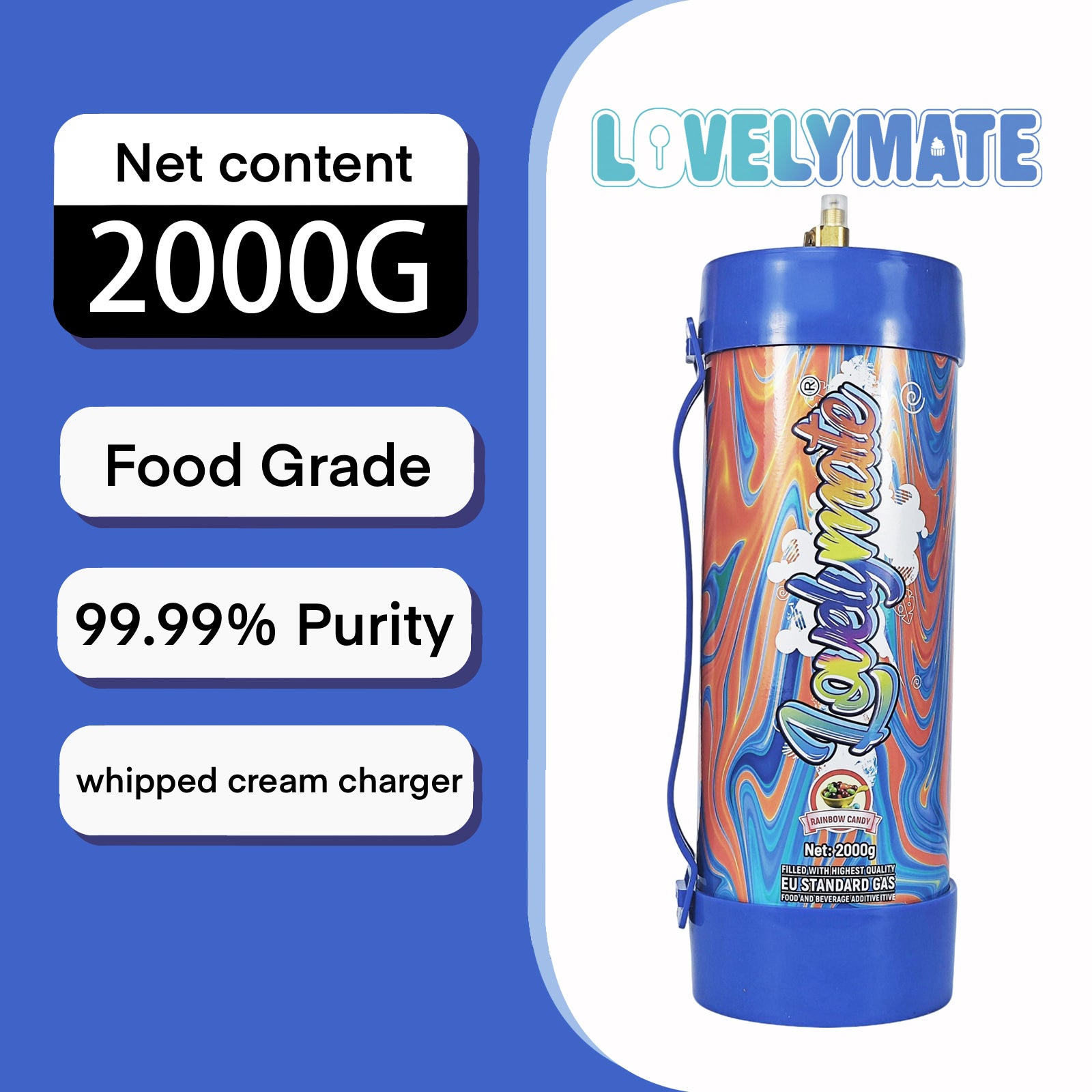 Lovelymate Whipped Cream Charger 3.1L/2000g Food Grade Tanks(Rainbow Candy Flavor), Whipped Nitrous Oxide Cream Charger