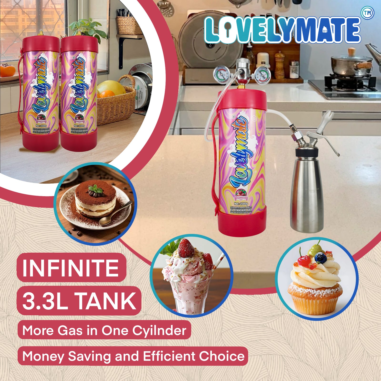 Lovelymate Whipped Cream Charger 3.1L/2000g Food Grade Tanks(Strawberry Flavor), Whipped Nitrous Oxide Cream Charger