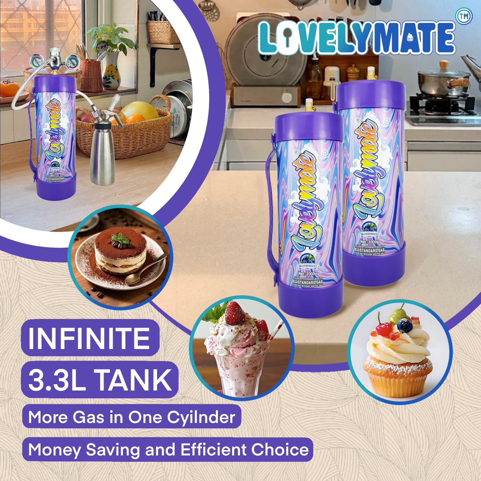 Lovelymate Whipped Cream Charger 3.1L/2000g Food Grade Tanks(Blueberries Flavor), Whipped Nitrous Oxide Cream Charger