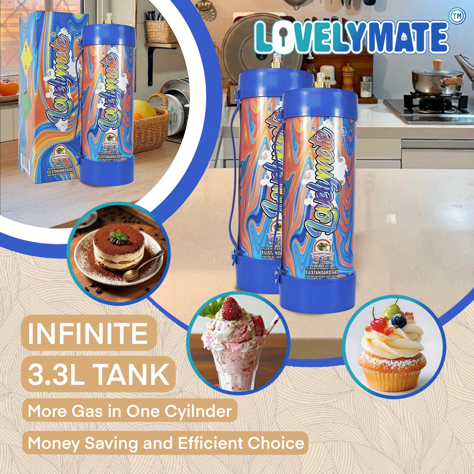 Lovelymate Whipped Cream Charger 3.1L/2000g Food Grade Tanks(Rainbow Candy Flavor), Whipped Nitrous Oxide Cream Charger
